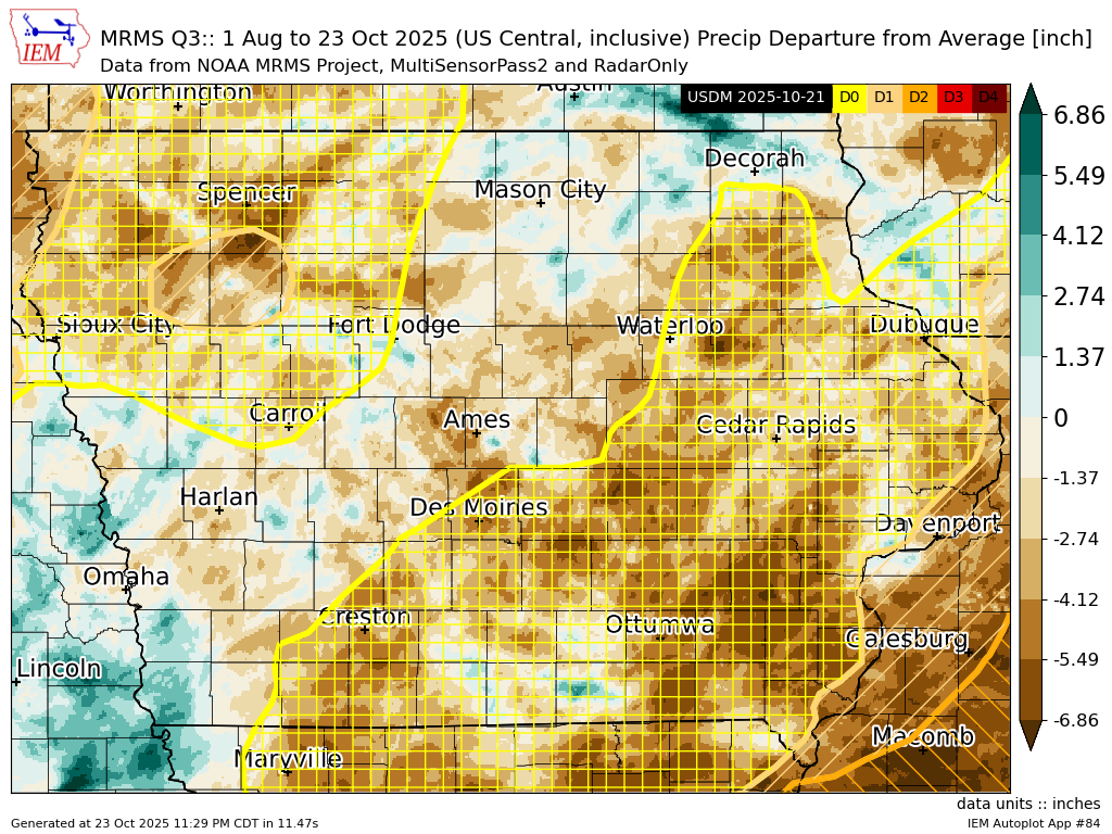Precip Departure Aug 1