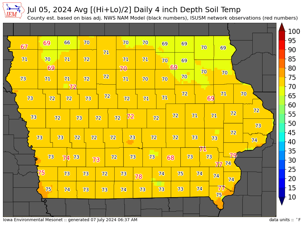 Iowa soil temperatures two days ago