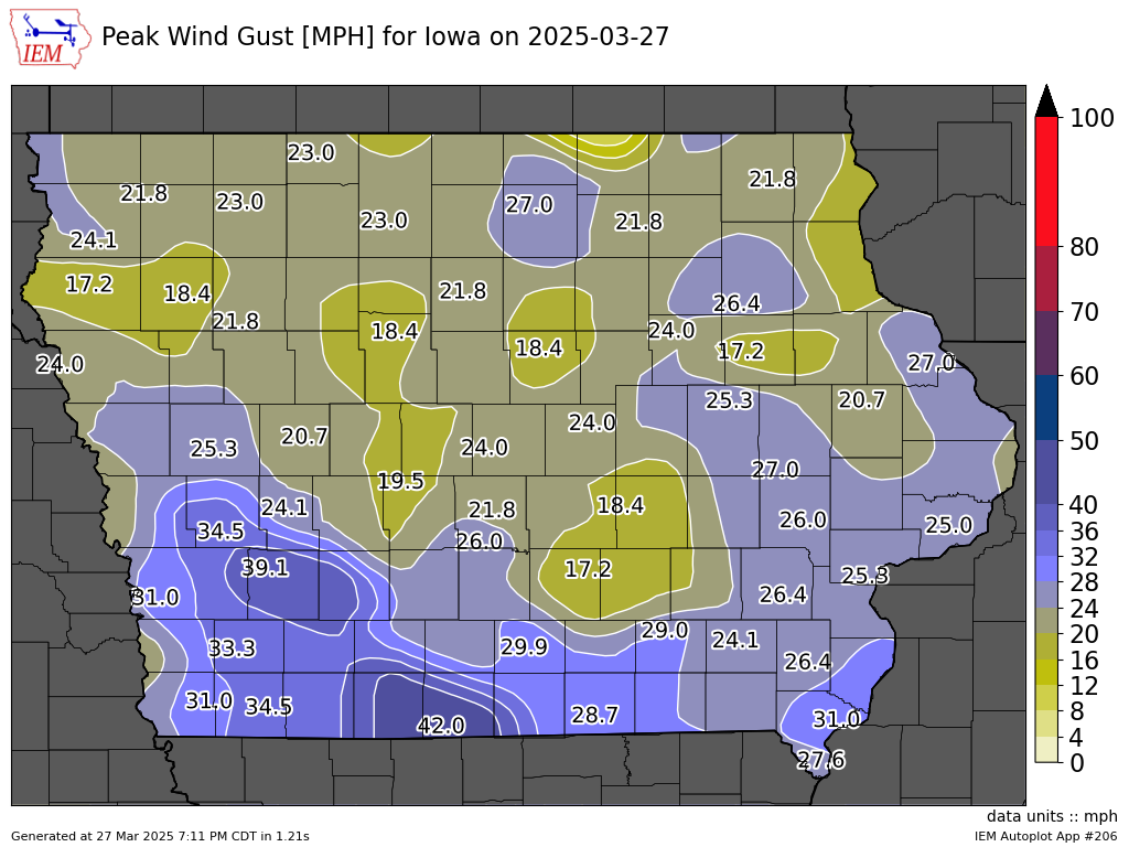 Wind Speed Damage Chart