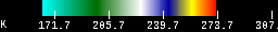 Channel 9 Color Ramp