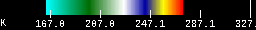 Channel 10 Color Ramp