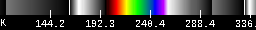 Channel 14 Color Ramp