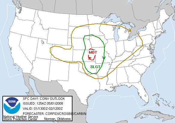 Explanation of SPC Severe Weather Parameters