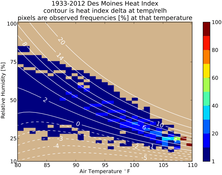 https://mesonet.agron.iastate.edu/onsite/features/2013/06/130619.png