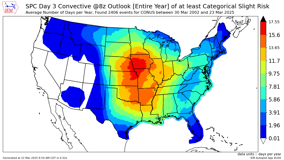 Explanation of SPC Severe Weather Parameters