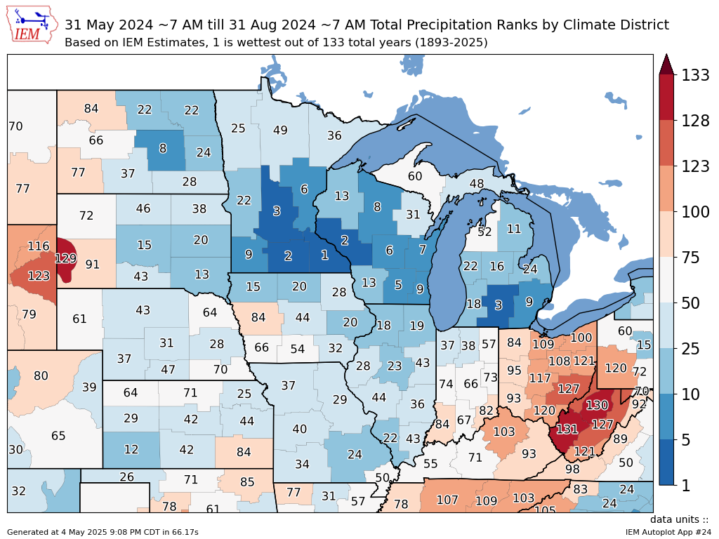 Climate District Precip Ranks