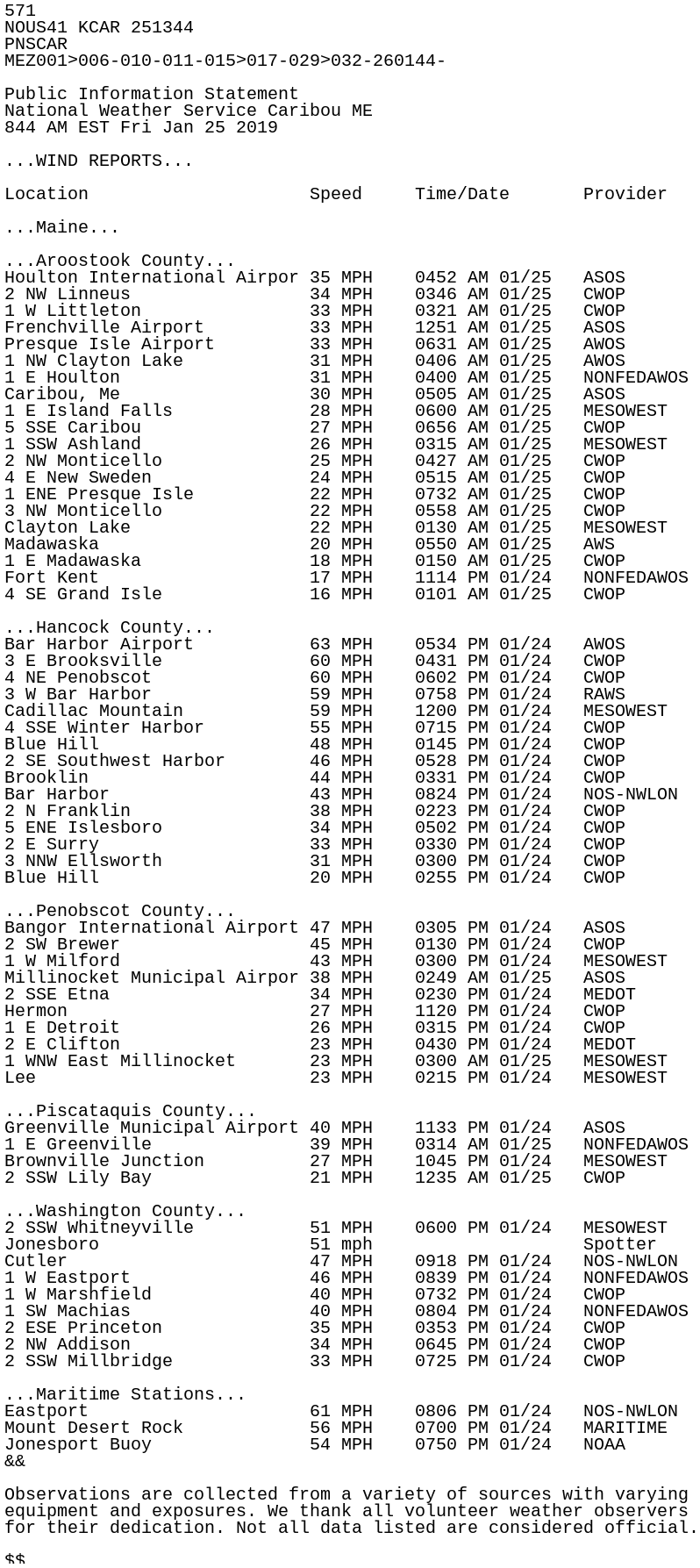 Iem Pns From Nws Car