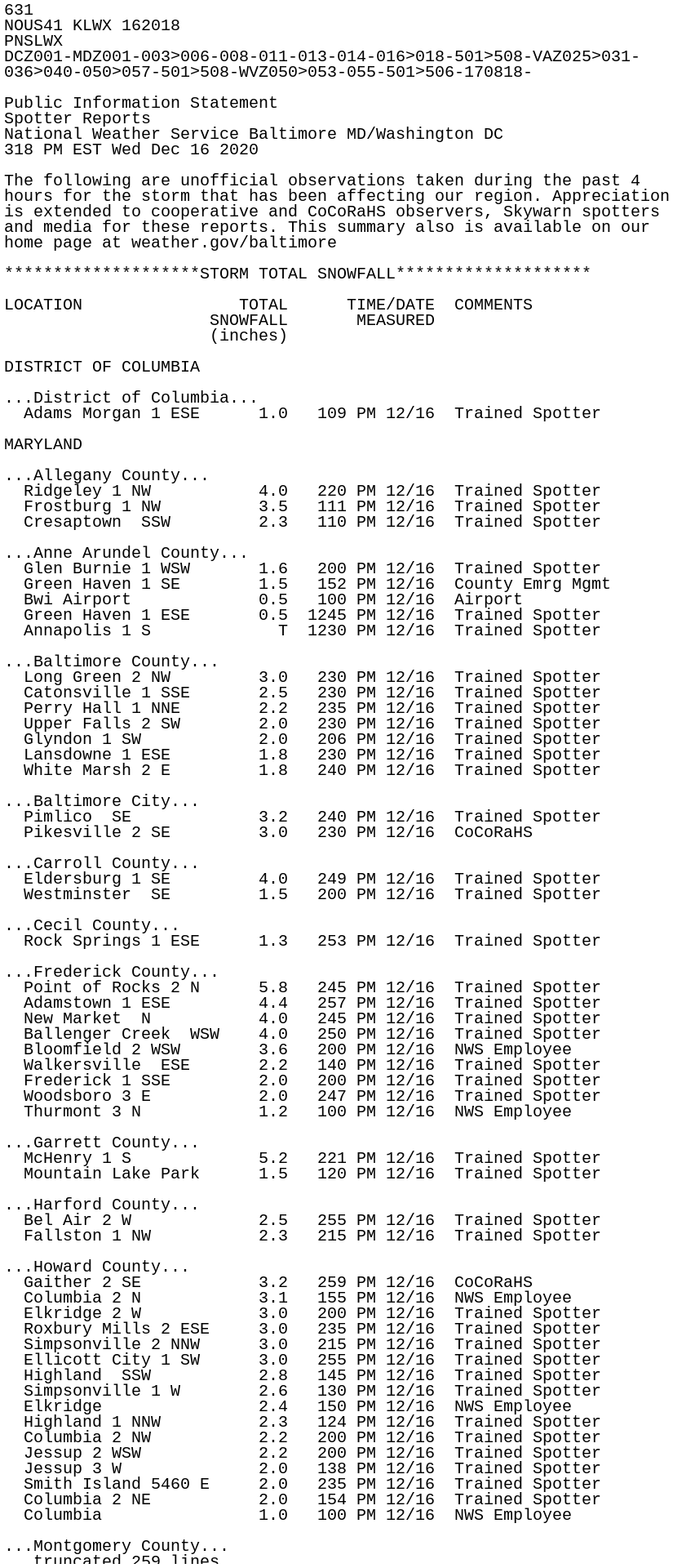 mesonet.agron.iastate.edu